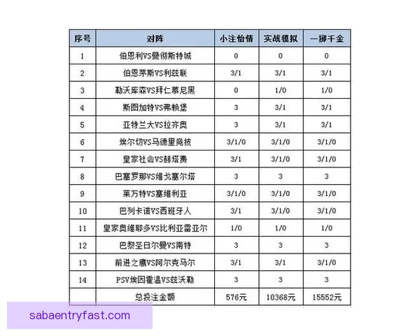 世界杯精彩赛事竞猜攻略与投注策略全解析