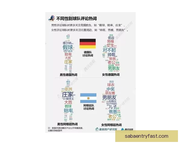 世界杯体育竞猜分析：洞察赛事走势与战术策略预测